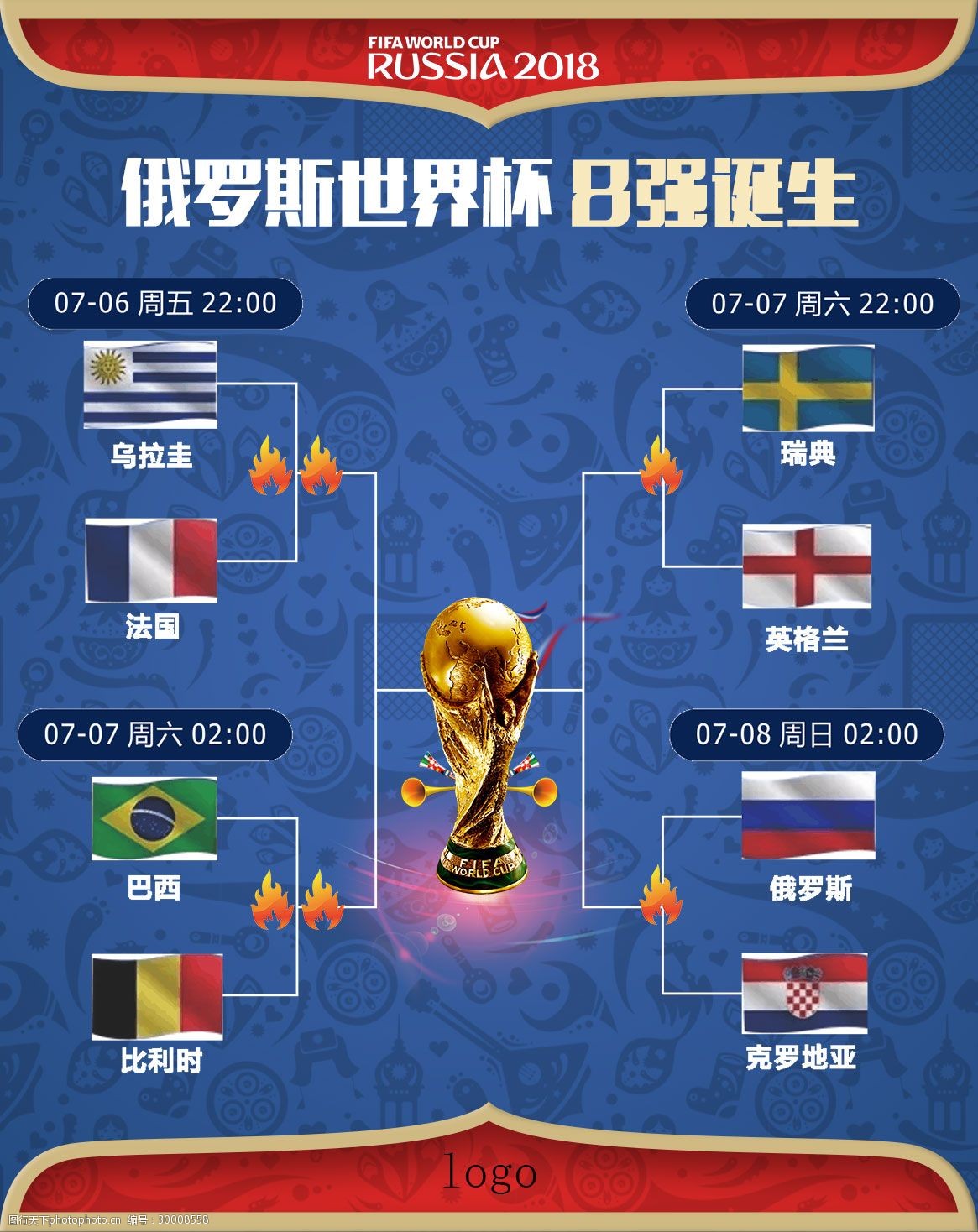 提高比赛的