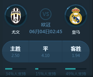 戰勝了